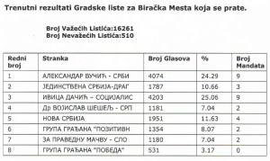 13096214_799596526838585_7554379409244723949_n